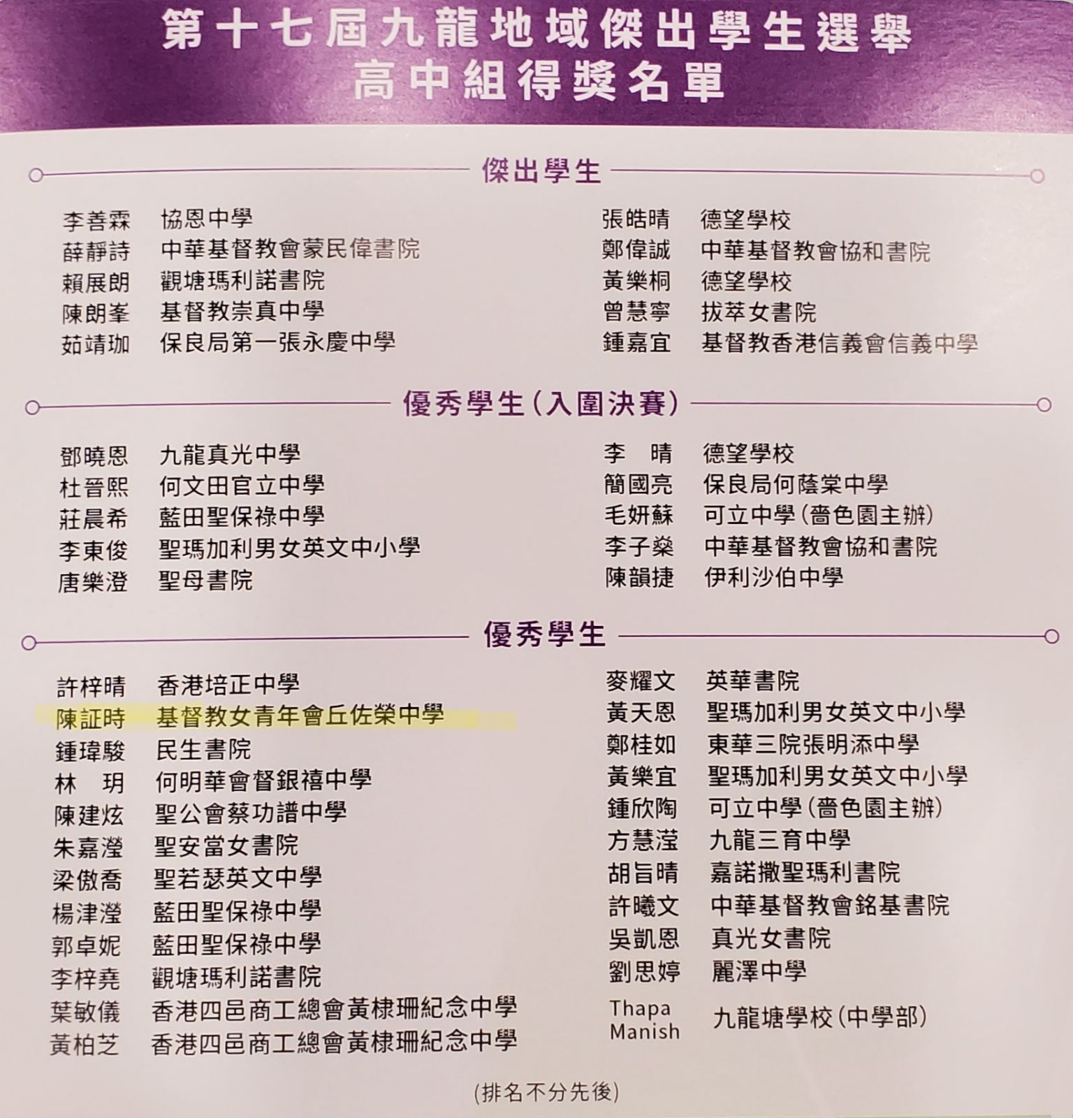 第十七屆九龍地域傑出學生選舉：優秀學生獎